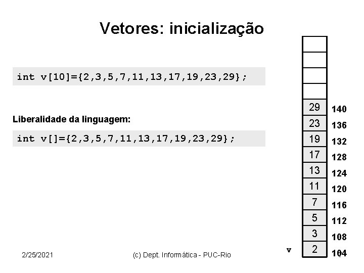 Vetores: inicialização int v[10]={2, 3, 5, 7, 11, 13, 17, 19, 23, 29}; a=2;
