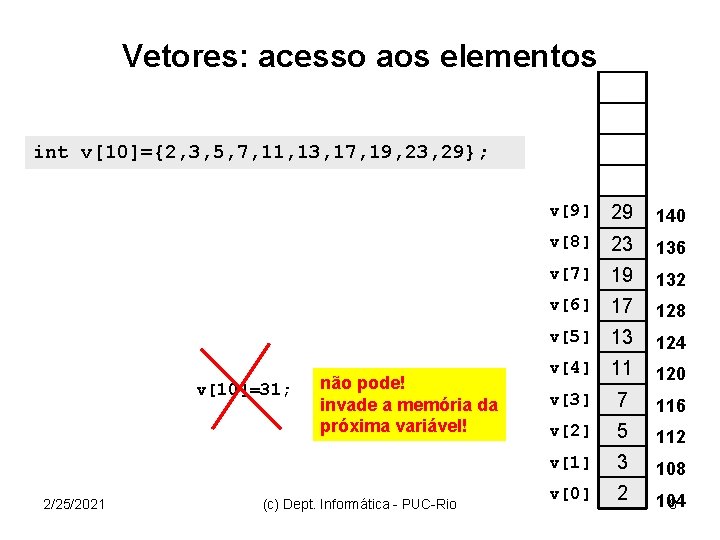 Vetores: acesso aos elementos int v[10]={2, 3, 5, 7, 11, 13, 17, 19, 23,