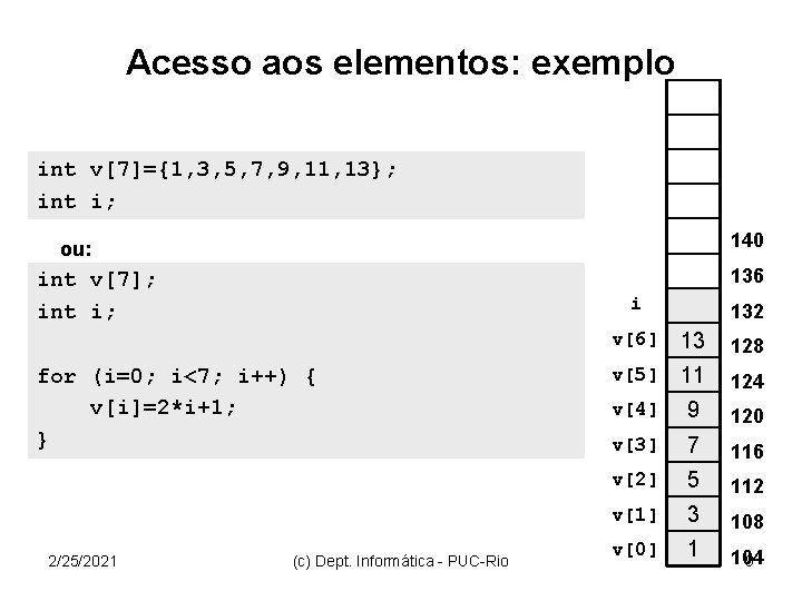 Acesso aos elementos: exemplo int v[7]={1, 3, 5, 7, 9, 11, 13}; int i;