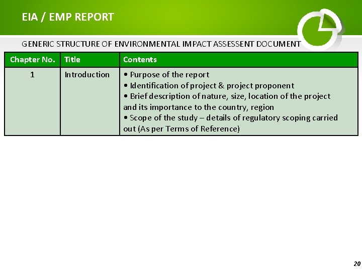 EIA / EMP REPORT GENERIC STRUCTURE OF ENVIRONMENTAL IMPACT ASSESSENT DOCUMENT Chapter No. 1