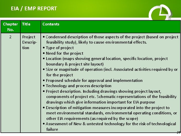 EIA / EMP REPORT Chapter Title No. 2 Project Description Contents • Condensed description
