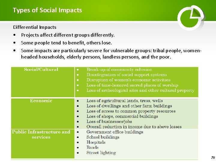 Types of Social Impacts Differential Impacts • Projects affect different groups differently. • Some