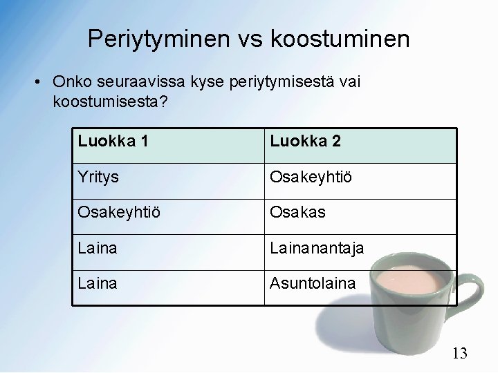 Periytyminen vs koostuminen • Onko seuraavissa kyse periytymisestä vai koostumisesta? Luokka 1 Luokka 2