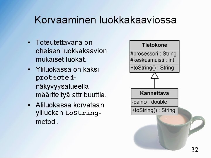 Korvaaminen luokkakaaviossa • Toteutettavana on oheisen luokkakaavion mukaiset luokat. • Yliluokassa on kaksi protectednäkyvyysalueella