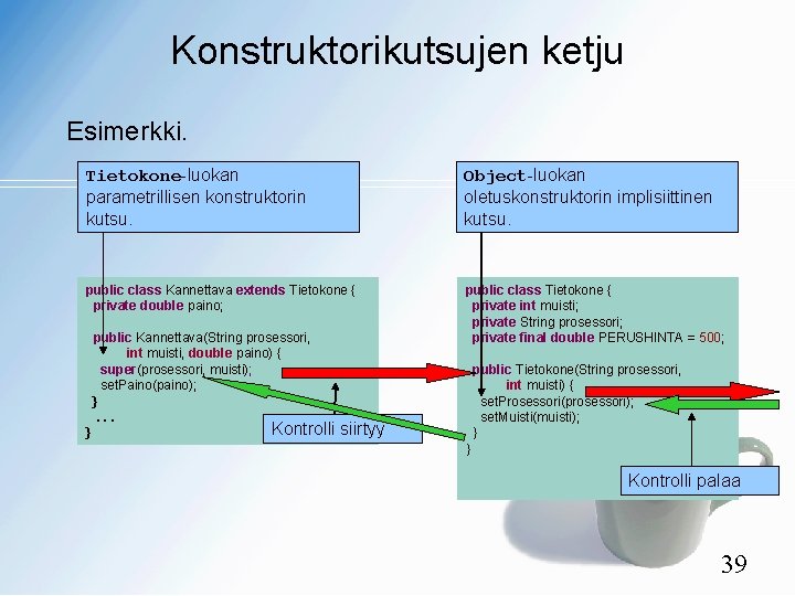 Konstruktorikutsujen ketju Esimerkki. Tietokone-luokan parametrillisen konstruktorin kutsu. Object-luokan oletuskonstruktorin implisiittinen kutsu. public class Kannettava