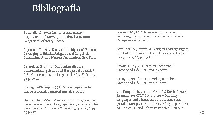 Bibliografia Bellinello, P. , 1992. Le minoranze etnicolinguistiche nel Mezzogiorno d'Italia. Istituto Geografico Militare,