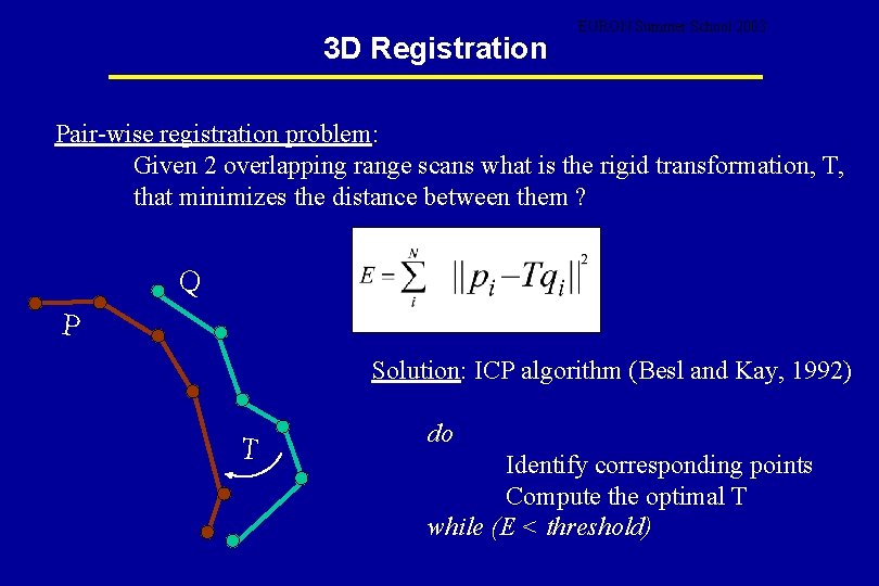 3 D Registration EURON Summer School 2003 Pair-wise registration problem: Given 2 overlapping range