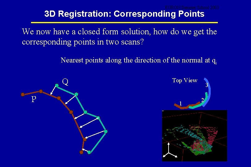 EURON Summer School 2003 3 D Registration: Corresponding Points We now have a closed
