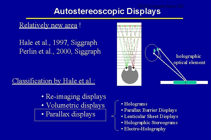 EURON Summer School 2003 Autostereoscopic Displays Relatively new area ! Hale et al. ,