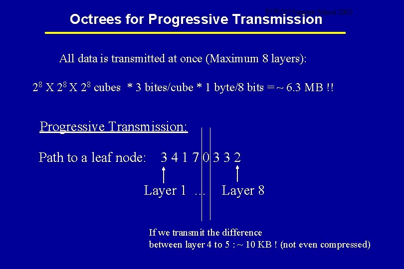 EURON Summer School 2003 Octrees for Progressive Transmission All data is transmitted at once