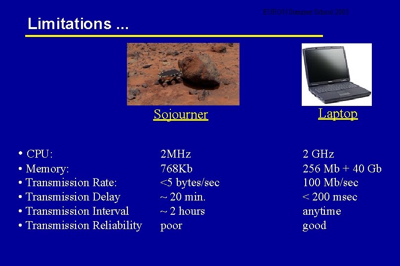 EURON Summer School 2003 Limitations. . . Sojourner • CPU: • Memory: • Transmission