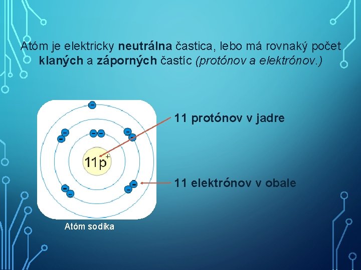 Atóm je elektricky neutrálna častica, lebo má rovnaký počet klaných a záporných častíc (protónov