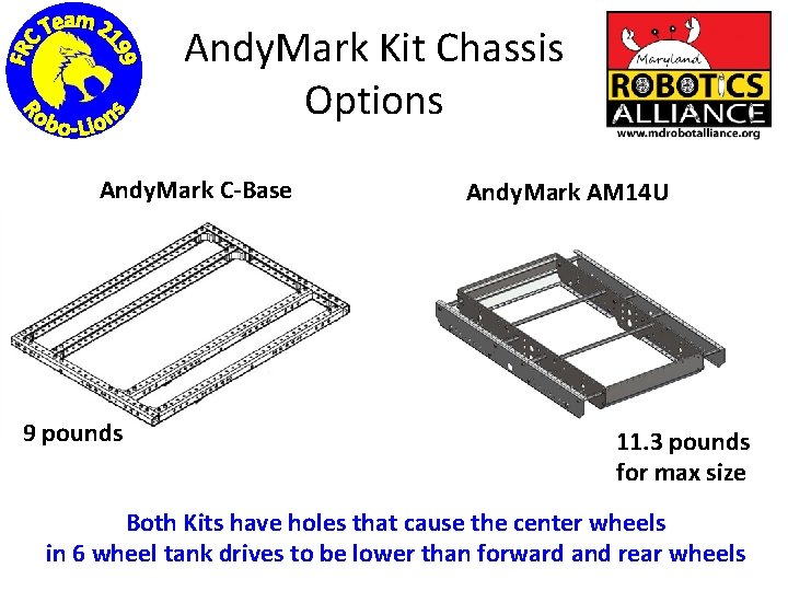 Andy. Mark Kit Chassis Options Andy. Mark C-Base 9 pounds Andy. Mark AM 14