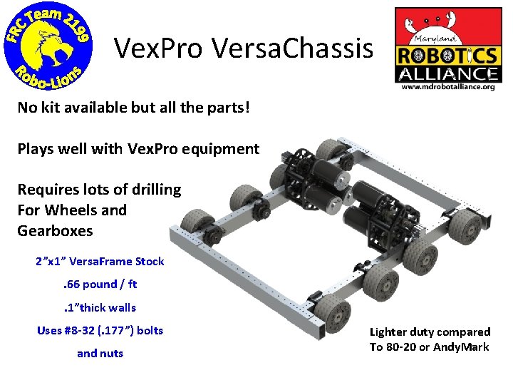 Vex. Pro Versa. Chassis No kit available but all the parts! Plays well with