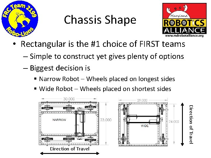 Chassis Shape • Rectangular is the #1 choice of FIRST teams – Simple to