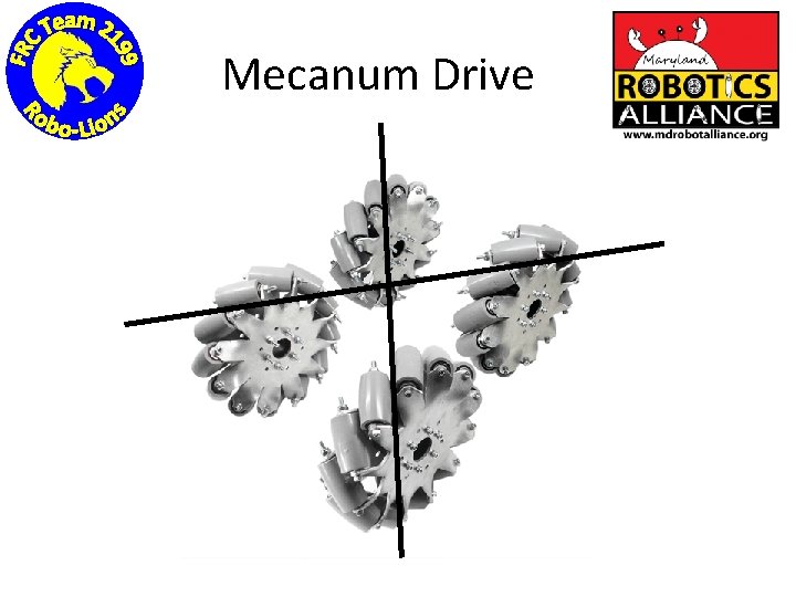 Mecanum Drive 