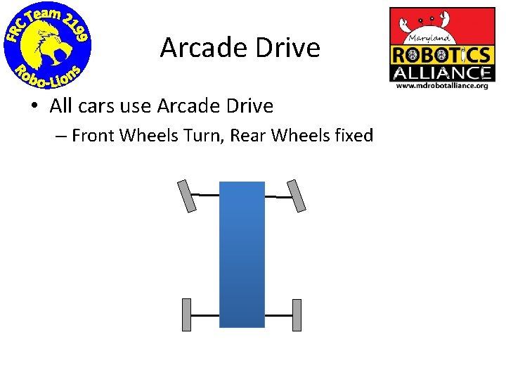 Arcade Drive • All cars use Arcade Drive – Front Wheels Turn, Rear Wheels