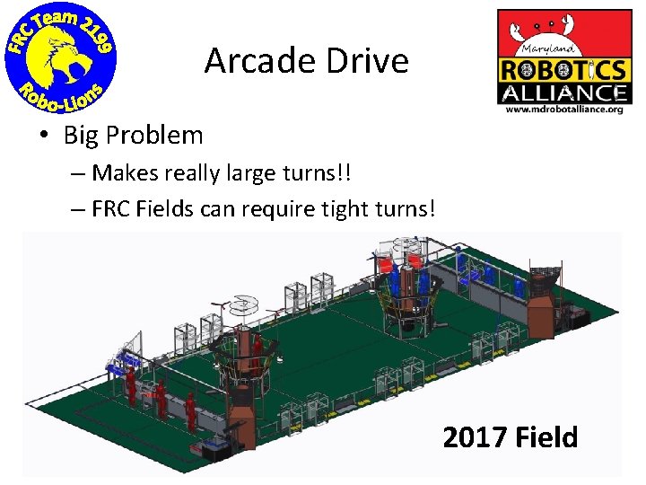 Arcade Drive • Big Problem – Makes really large turns!! – FRC Fields can