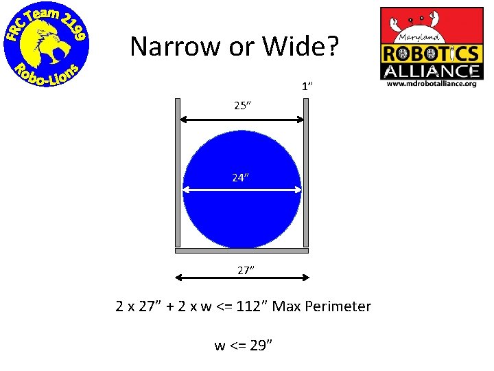 Narrow or Wide? 1” 25” 24” 27” 2 x 27” + 2 x w