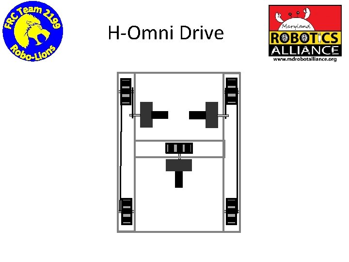H-Omni Drive 