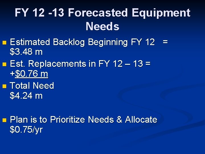 FY 12 -13 Forecasted Equipment Needs Estimated Backlog Beginning FY 12 = $3. 48