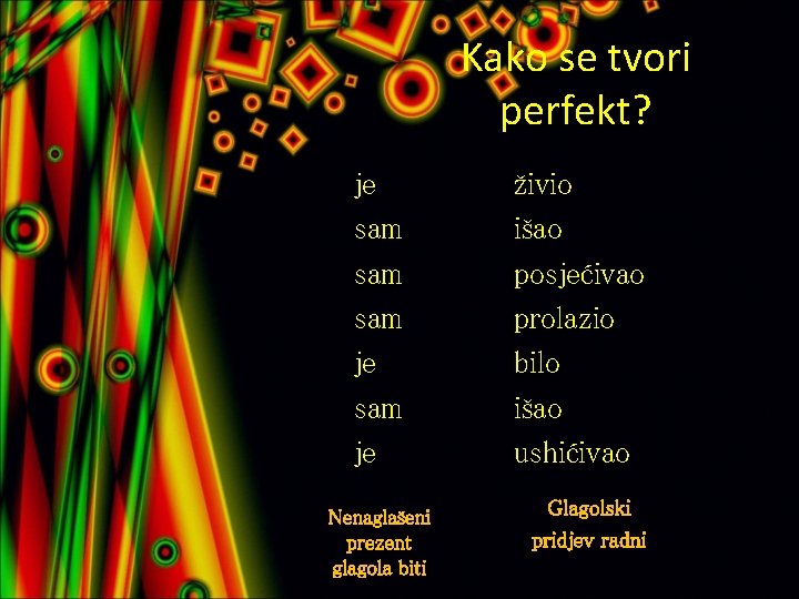 Kako se tvori perfekt? je sam sam je Nenaglašeni prezent glagola biti živio išao