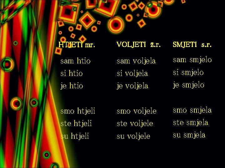 HTJETI mr. VOLJETI ž. r. SMJETI s. r. sam htio si htio je htio