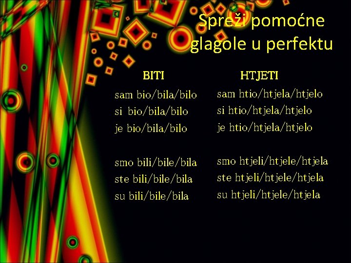 Spreži pomoćne glagole u perfektu BITI HTJETI sam bio/bila/bilo si bio/bila/bilo je bio/bila/bilo sam