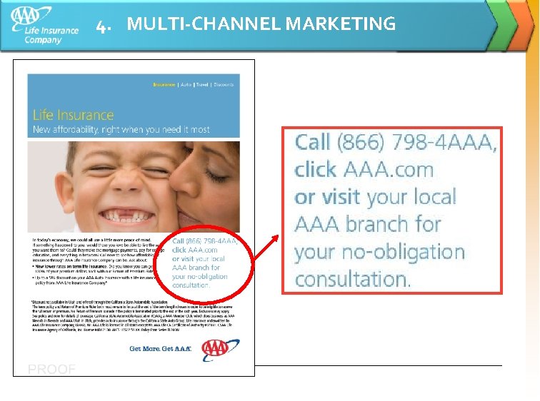 4. MULTI-CHANNEL MARKETING 