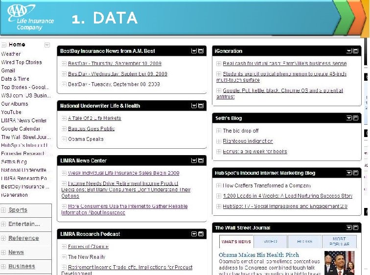 1. DATA Trends 