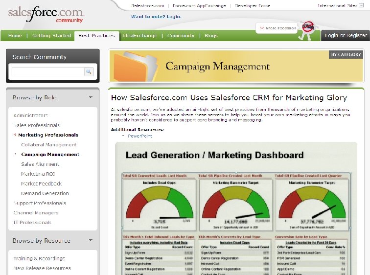 1. DATA KPI’s 