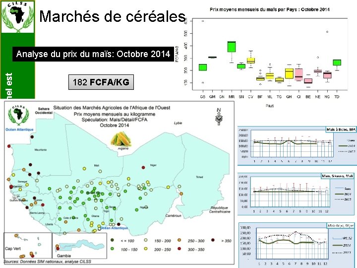 Marchés de céréales Un autre Sahel est possible ! Analyse du prix du maïs: