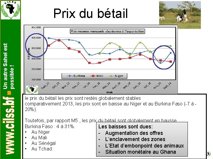 Un autre Sahel est possible ! Prix du bétail le prix du bétail les