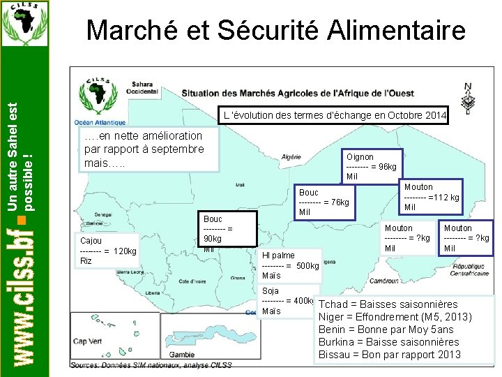 Un autre Sahel est possible ! Marché et Sécurité Alimentaire L ’évolution des termes