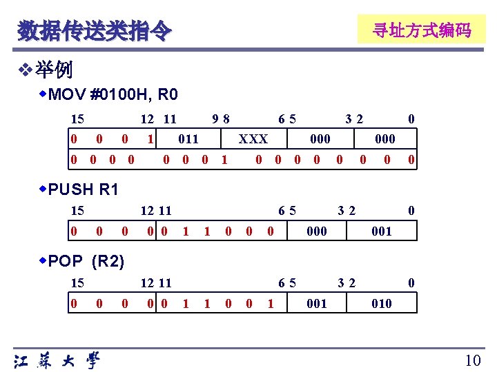 数据传送类指令 寻址方式编码 v举例 w. MOV #0100 H, R 0 15 12 11 98 65