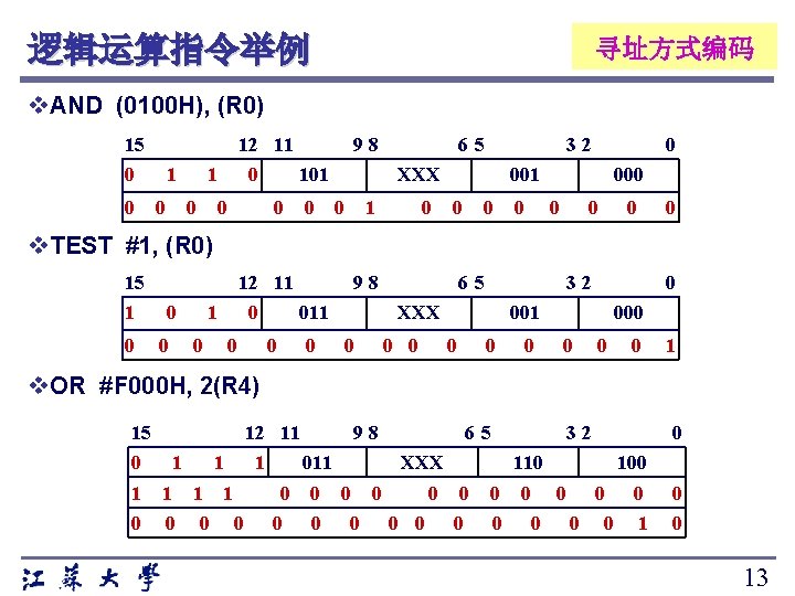 逻辑运算指令举例 寻址方式编码 v. AND (0100 H), (R 0) 15 12 11 0 0 0