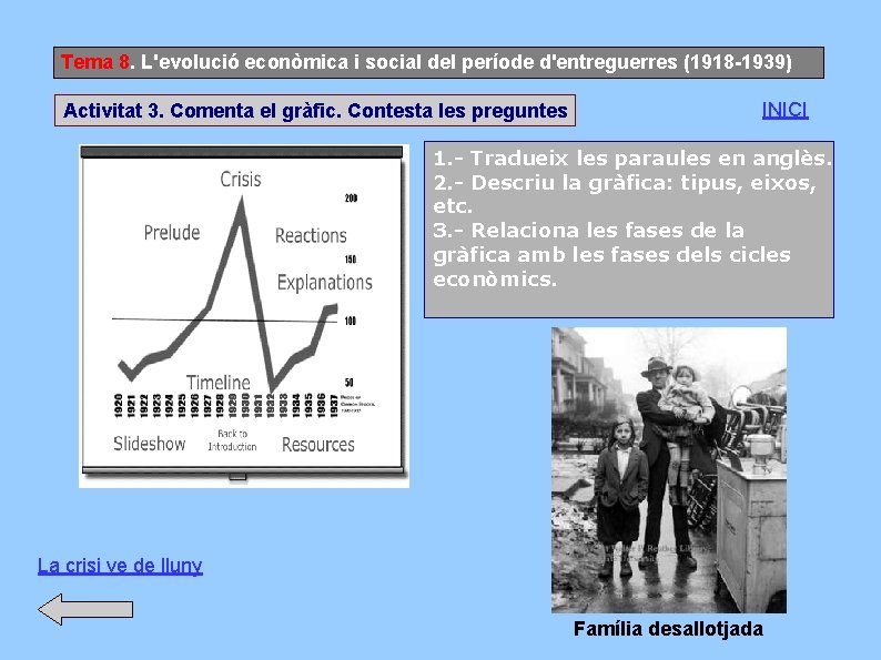 Tema 8. L'evolució econòmica i social del període d'entreguerres (1918 -1939) Activitat 3. Comenta