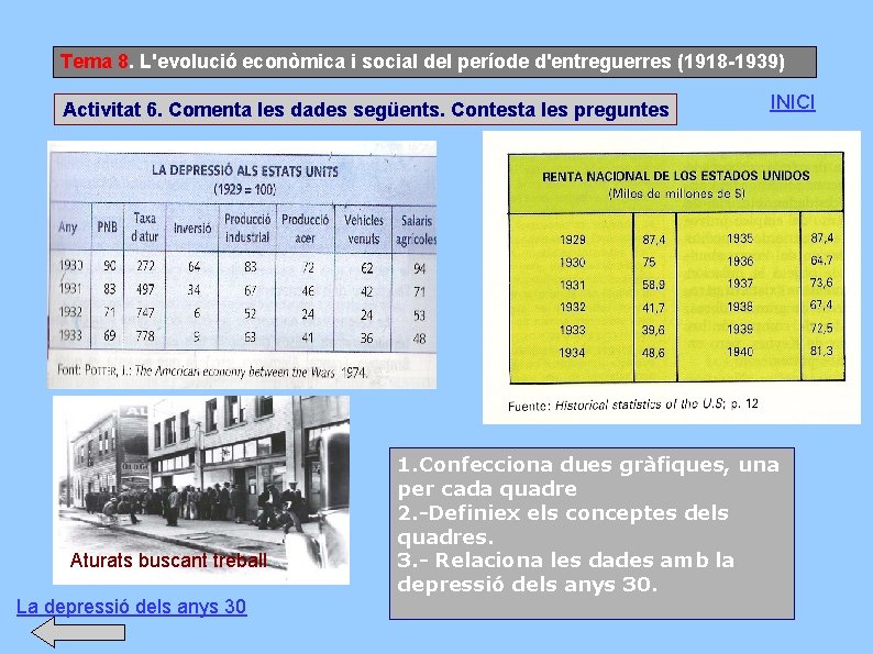 Tema 8. L'evolució econòmica i social del període d'entreguerres (1918 -1939) Activitat 6. Comenta