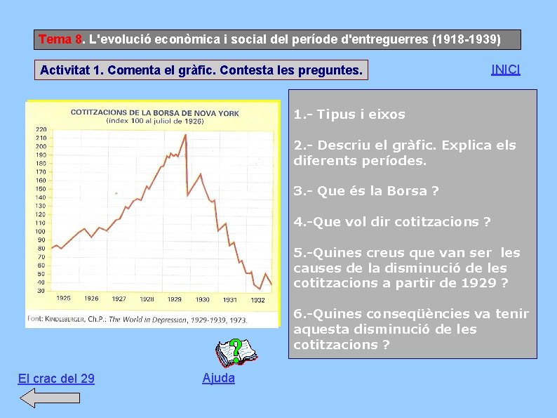 Tema 8. L'evolució econòmica i social del període d'entreguerres (1918 -1939) Activitat 1. Comenta
