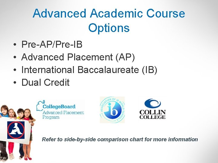 Advanced Academic Course Options • • Pre-AP/Pre-IB Advanced Placement (AP) International Baccalaureate (IB) Dual