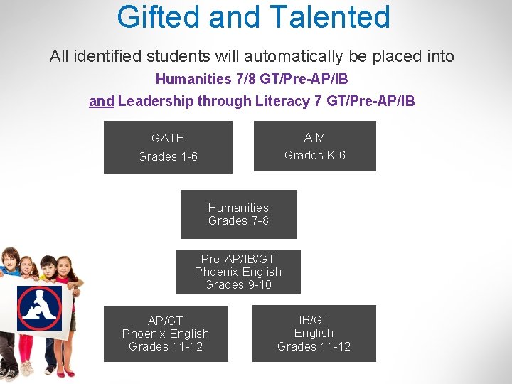 Gifted and Talented All identified students will automatically be placed into Humanities 7/8 GT/Pre-AP/IB