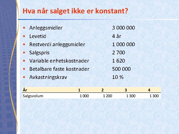 Hva når salget ikke er konstant? • • Anleggsmidler Levetid Restverdi anleggsmidler Salgspris Variable Hva når salget ikke er konstant? • • Anleggsmidler Levetid Restverdi anleggsmidler Salgspris Variable