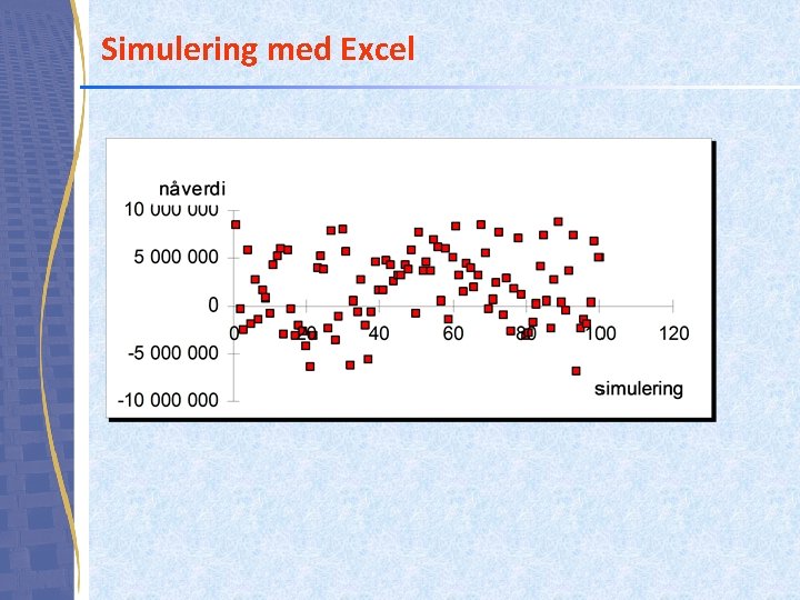 Simulering med Excel Simulering med Excel