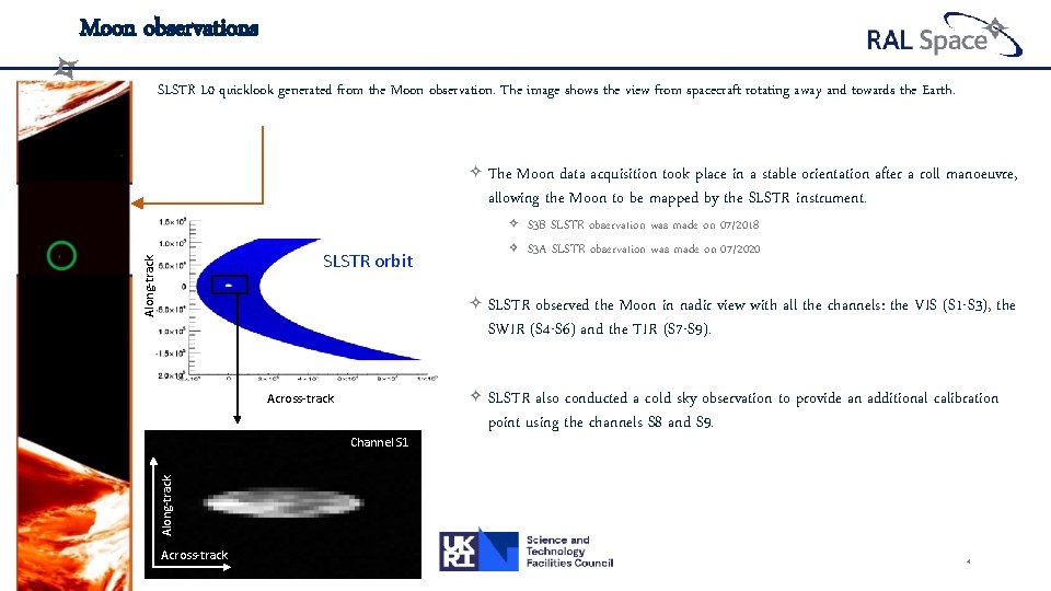 Moon observations SLSTR L 0 quicklook generated from the Moon observation. The image shows