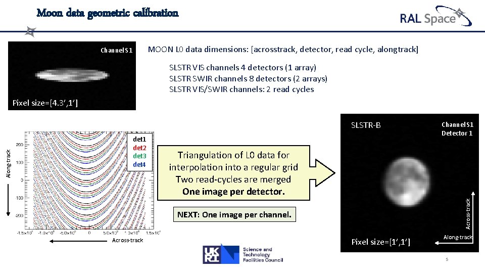 Moon data geometric calibration MOON L 0 data dimensions: [acrosstrack, detector, read cycle, alongtrack]