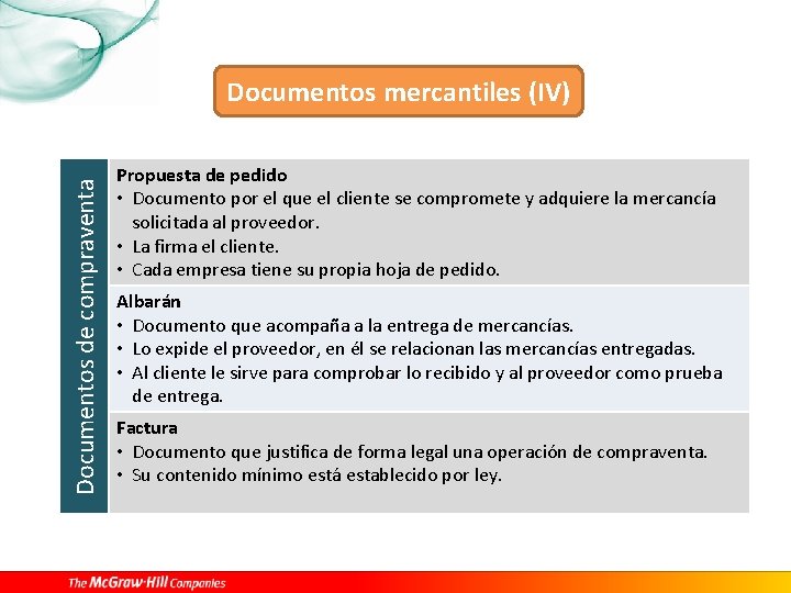 Documentos de compraventa Documentos mercantiles (IV) Propuesta de pedido • Documento por el que