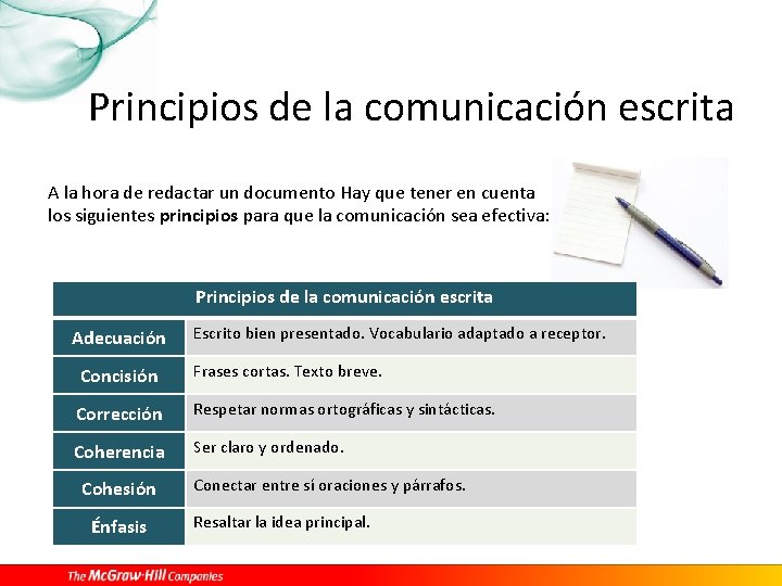 Principios de la comunicación escrita A la hora de redactar un documento Hay que