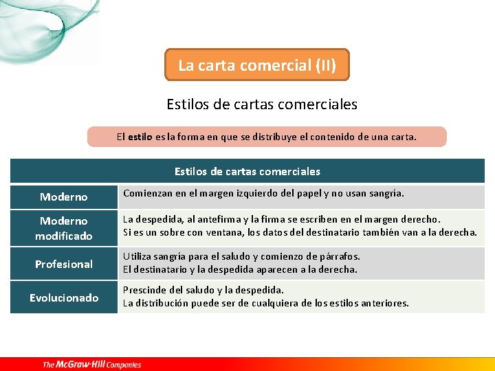 La carta comercial (II) Estilos de cartas comerciales El estilo es la forma en