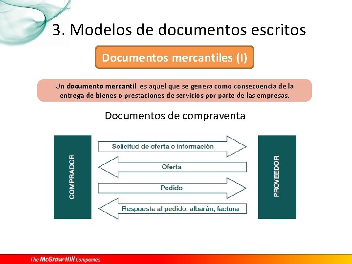  3. Modelos de documentos escritos Documentos mercantiles (I) Un documento mercantil es aquel