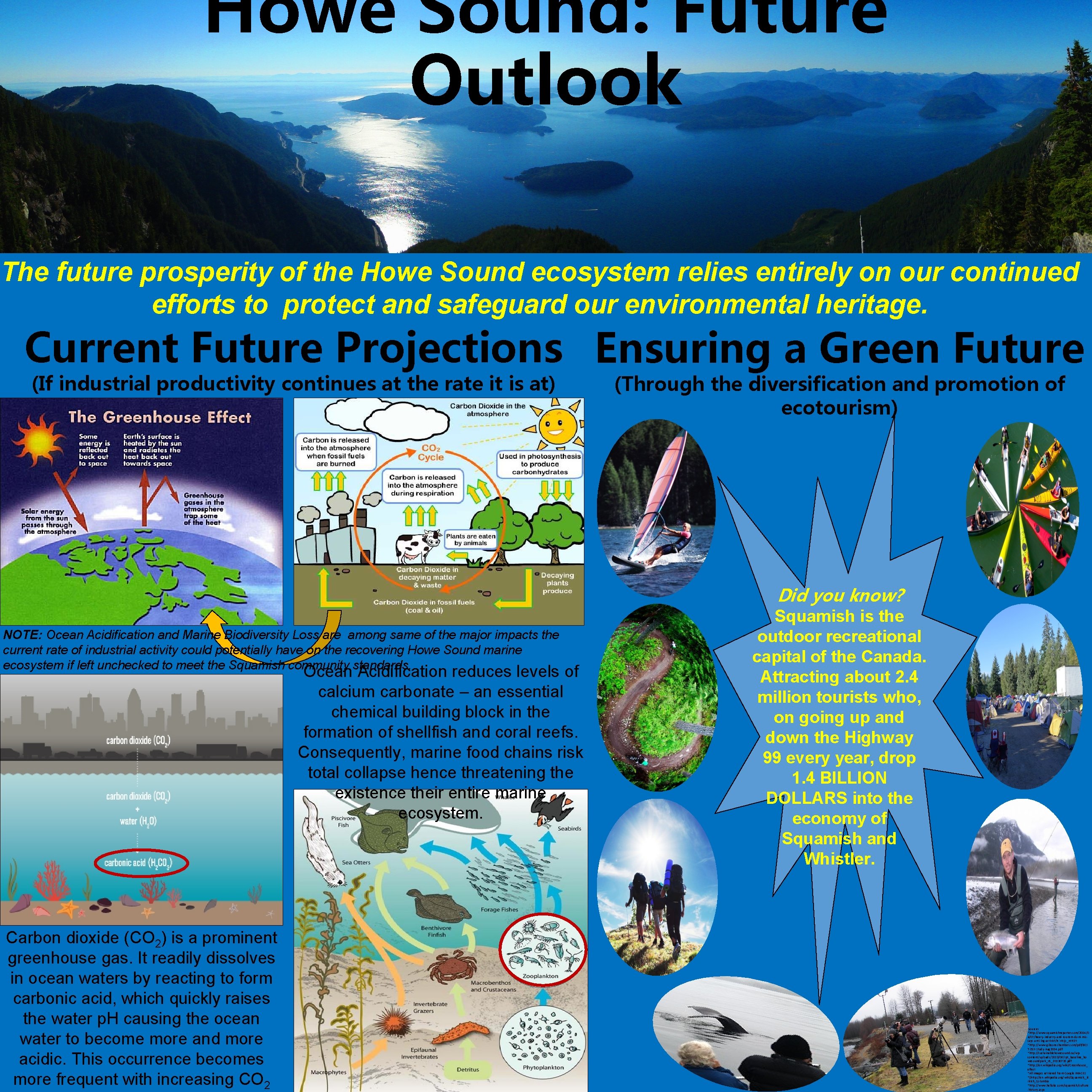 Howe Sound: Future Outlook The future prosperity of the Howe Sound ecosystem relies entirely